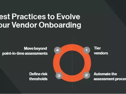 Best Practices to Evolve Your Vendor Onboarding